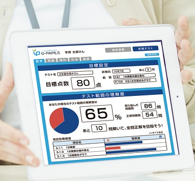 AIを活用し、学習者一人ひとりの傾向を分析