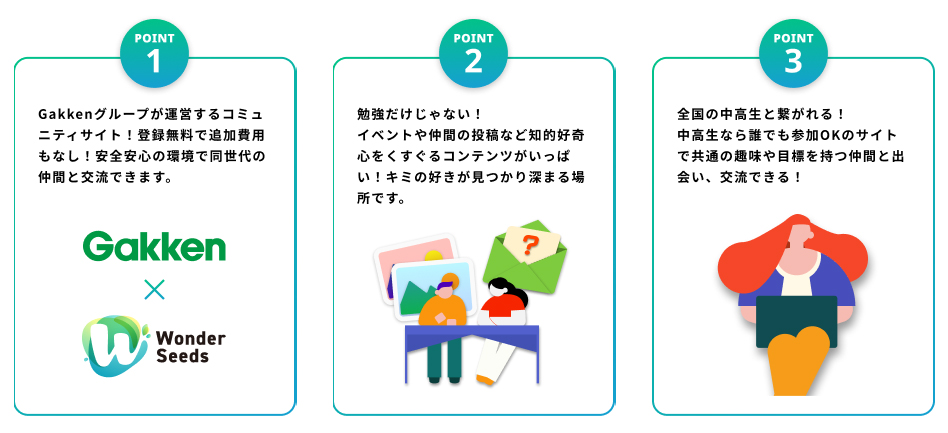 コミュニティサイトの特徴です。