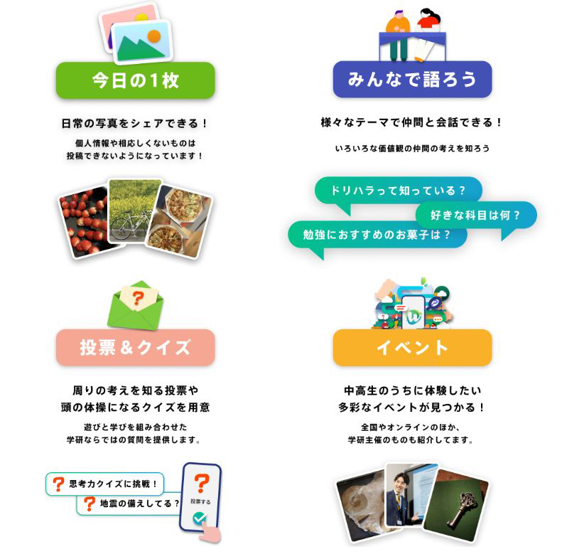 学研グループが運営するコミュニティサイトで、全国の中高生とつながることができます。